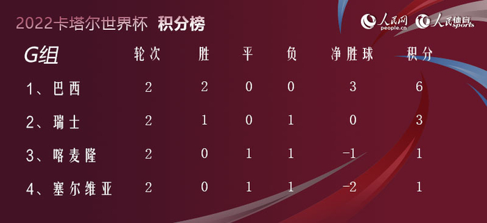 观察｜上海大师赛签表话题预热，让网球话题变密，签表悬念成延伸线索，球迷讨论提前升温