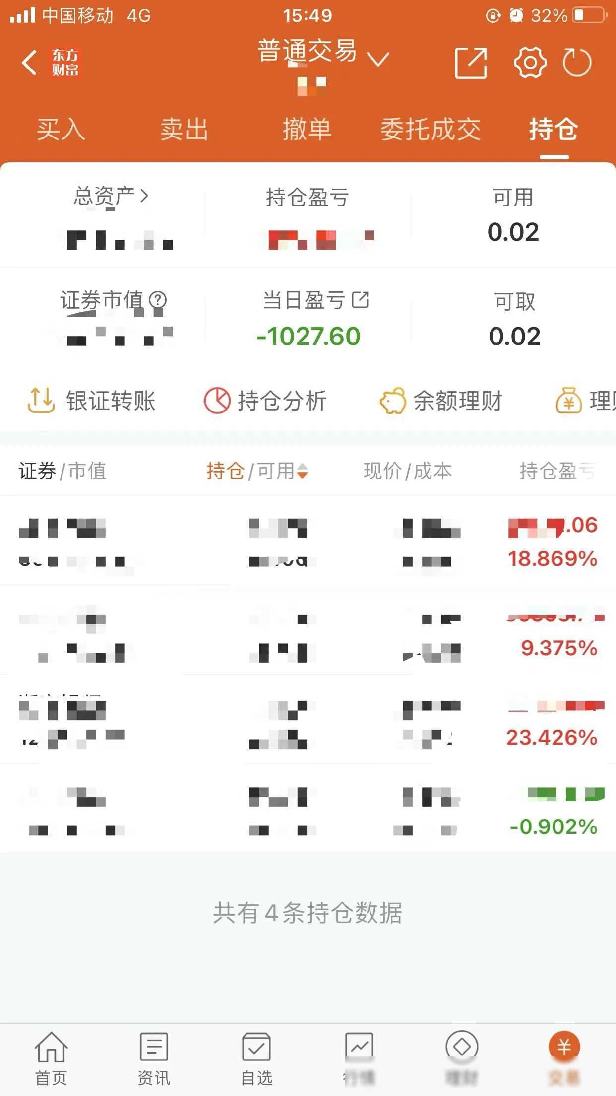 数据说｜世界大赛路线图逐步展开，热度走高，节奏变化成为最大变量，球迷讨论提前升温