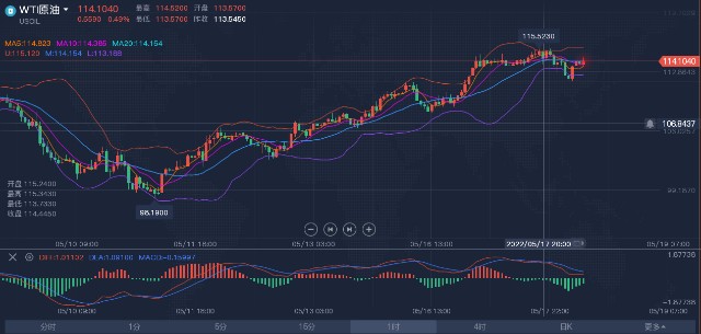 深一度｜酋长和49人延续强势表现，周日赛果持续发酵，关注度走高，场内外都有故事