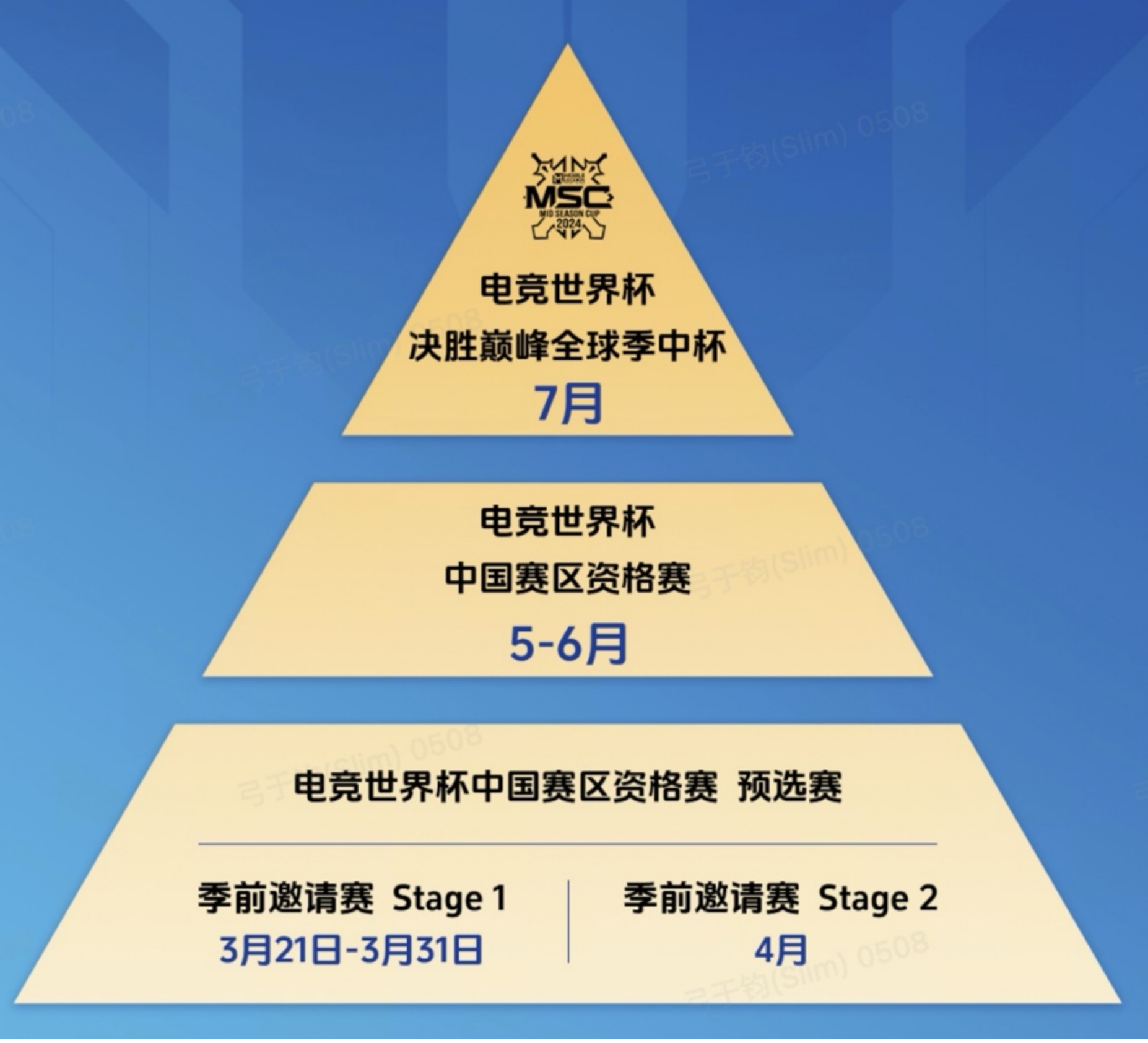 赛程｜电竞秋季赛程进入关键窗口，牵动电竞版面，强队排名和版本适应同步受关注，看点比想象更多