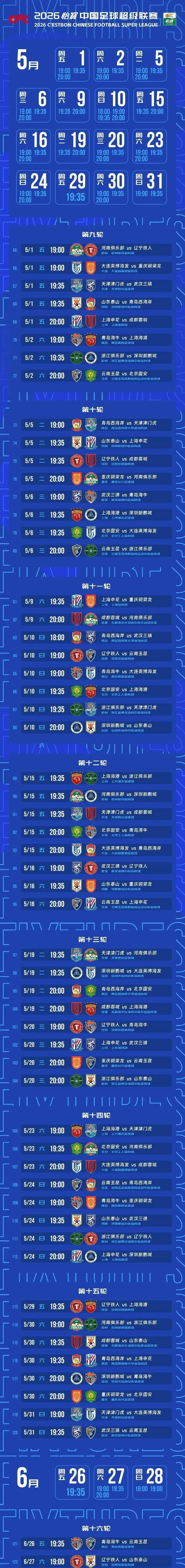 深一度｜十月体育直播表排满，再添新话题，球迷在多项赛事间切换，球迷讨论提前升温