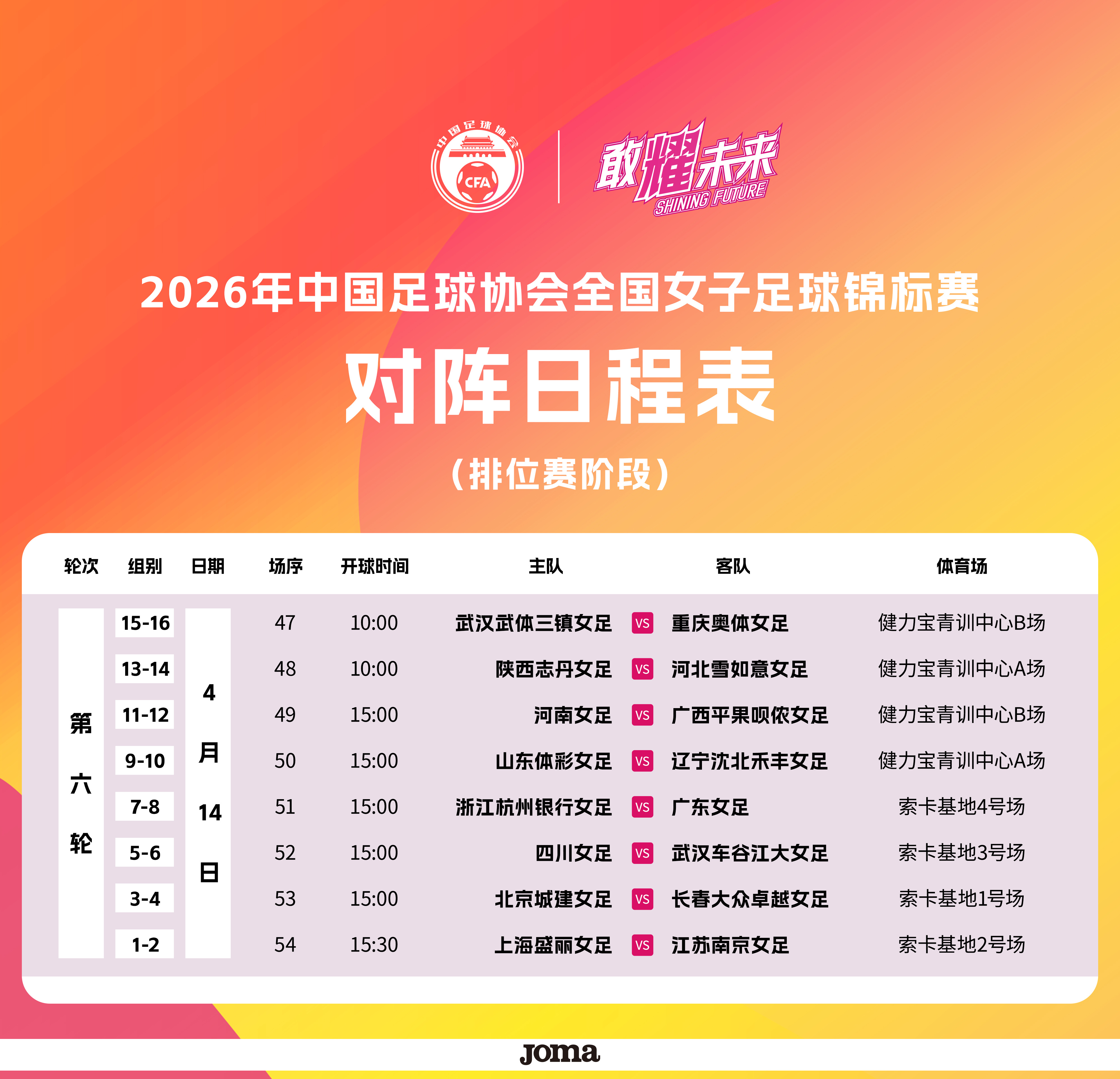 数据说｜女足俱乐部赛事曝光增加，成为今日足球焦点，欧女冠赛程带动转播关注，看点比想象更多