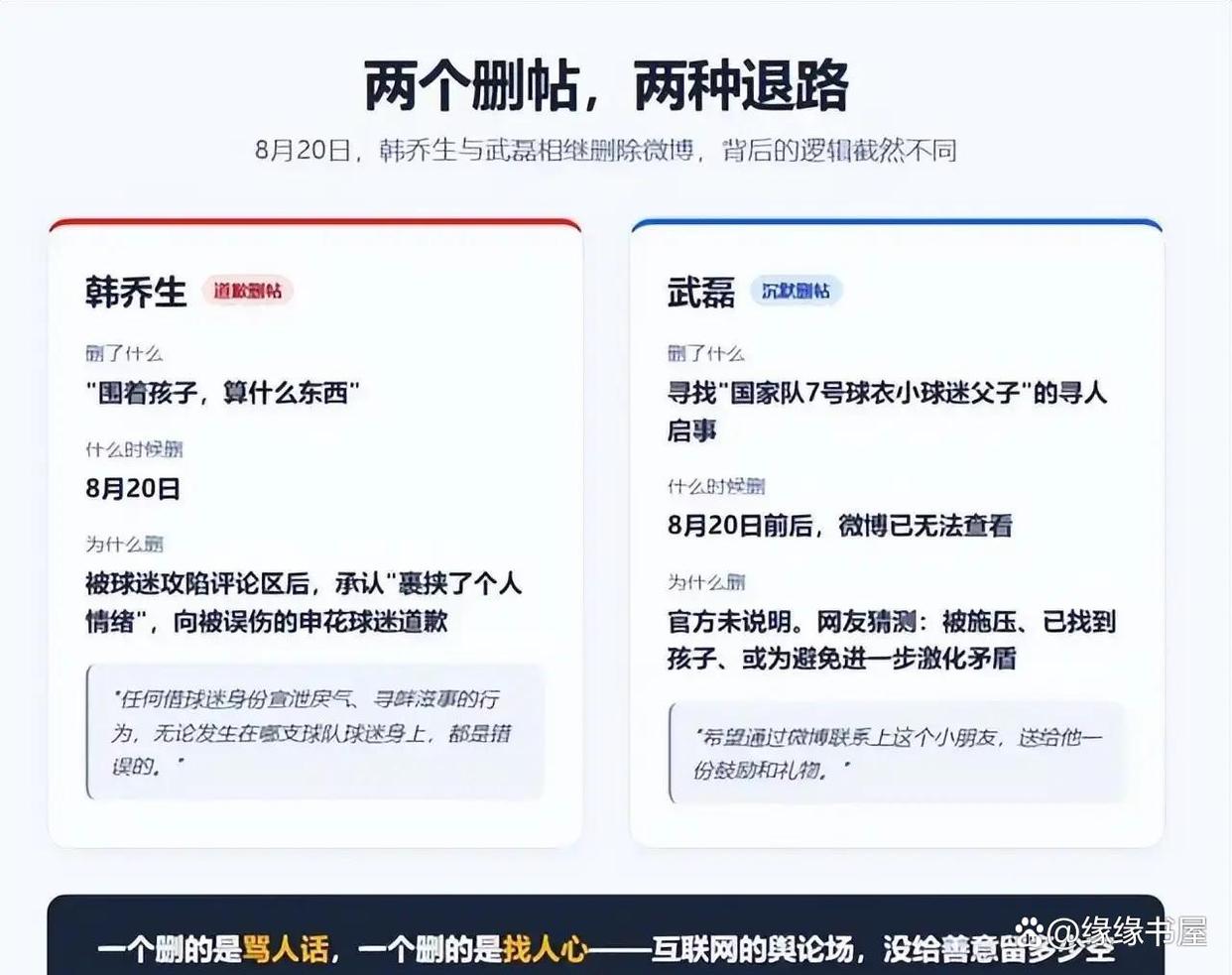 战报｜十月体育直播表排满，被反复讨论，观赛选择或成决定性因素，球迷讨论提前升温