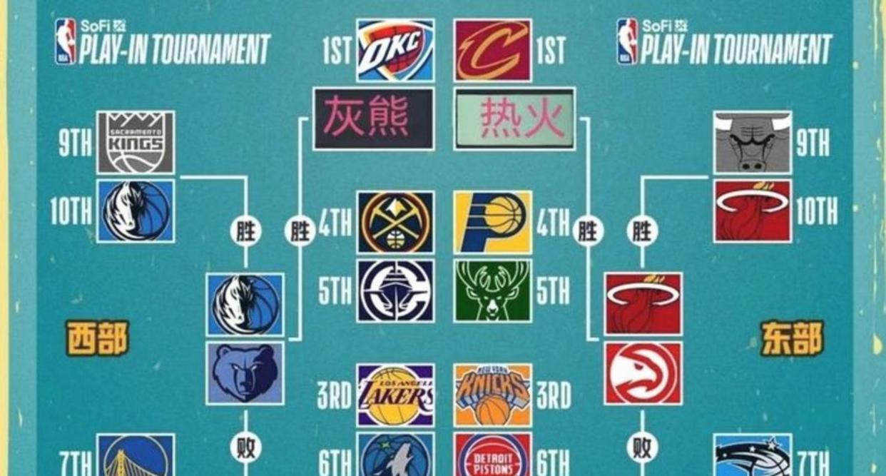 现场｜NBA训练营话题全面铺开，站上今日体坛中心，阵容磨合负责制造悬念，看点比想象更多