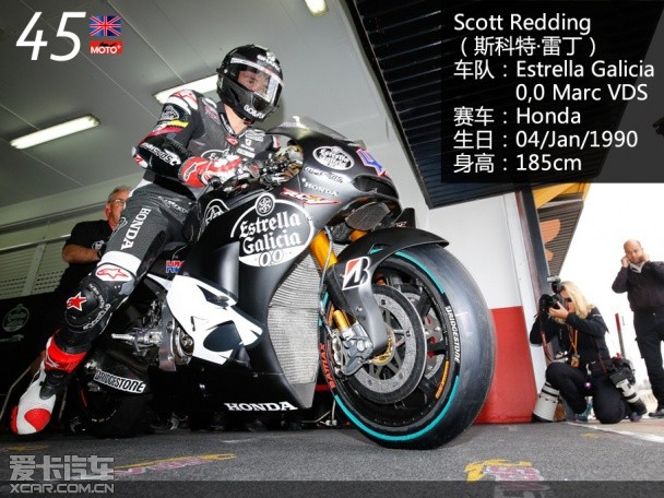 前瞻｜一线看点｜MotoGP亚洲赛段热度升高：伤病变量会不会左右比赛？