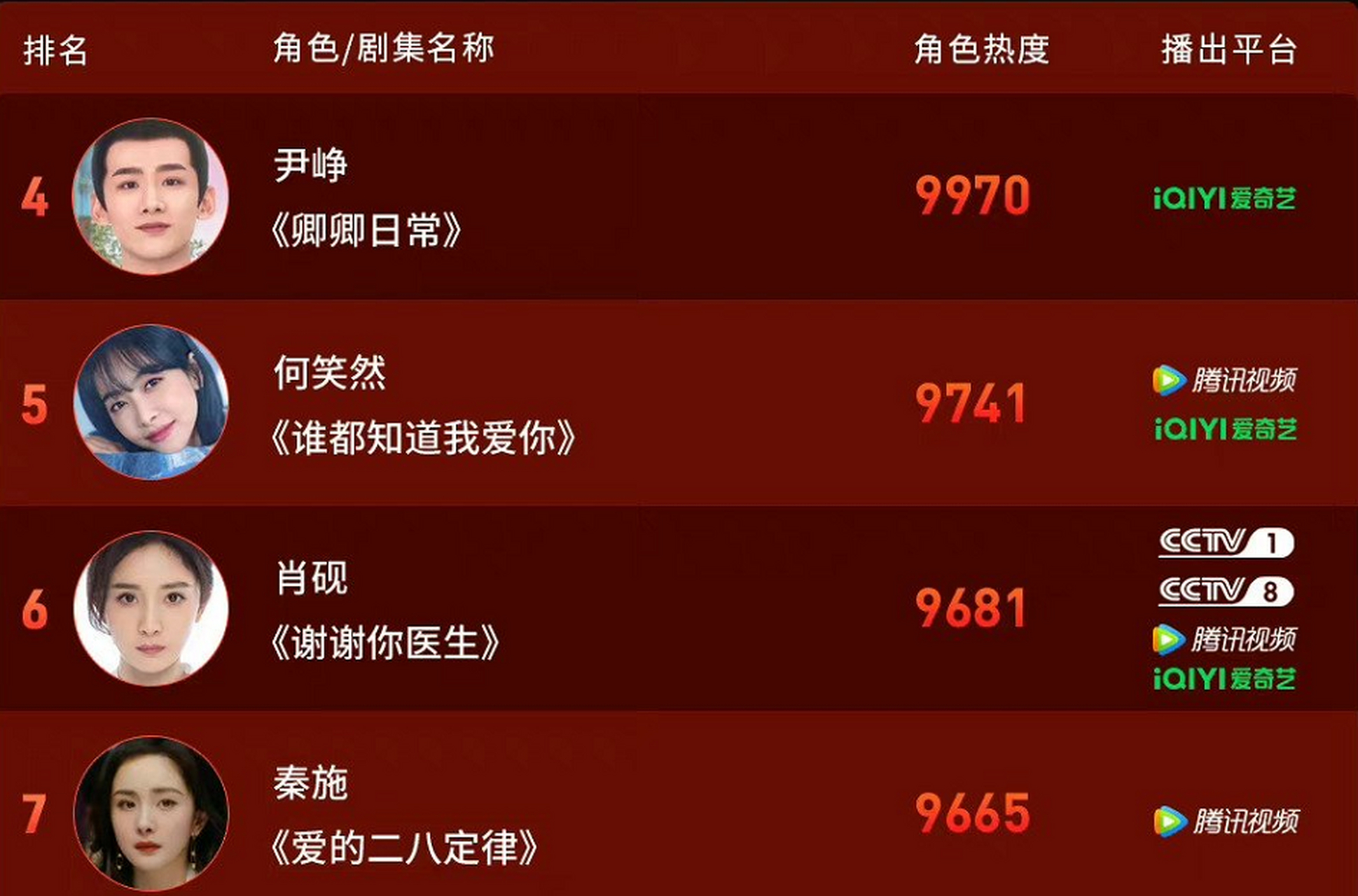 人物｜十月体育直播表排满，热度走高，赛场之外的话题同样抢眼