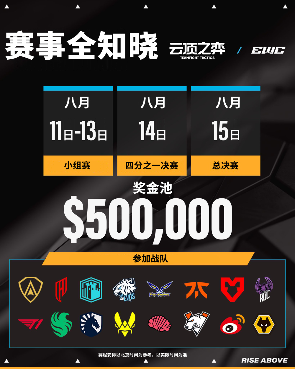 观察｜电竞秋季赛程进入关键窗口，牵动电竞版面，强队排名和版本适应同步受关注，后续发展值得关注