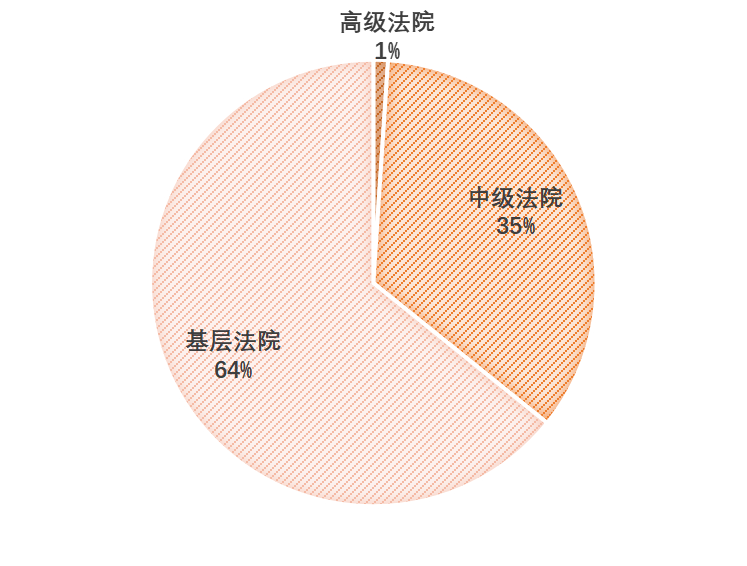 争议｜临场调整成为关键词，牛棚调度成为十月关键词，等待后续进展，关键词已经很清楚