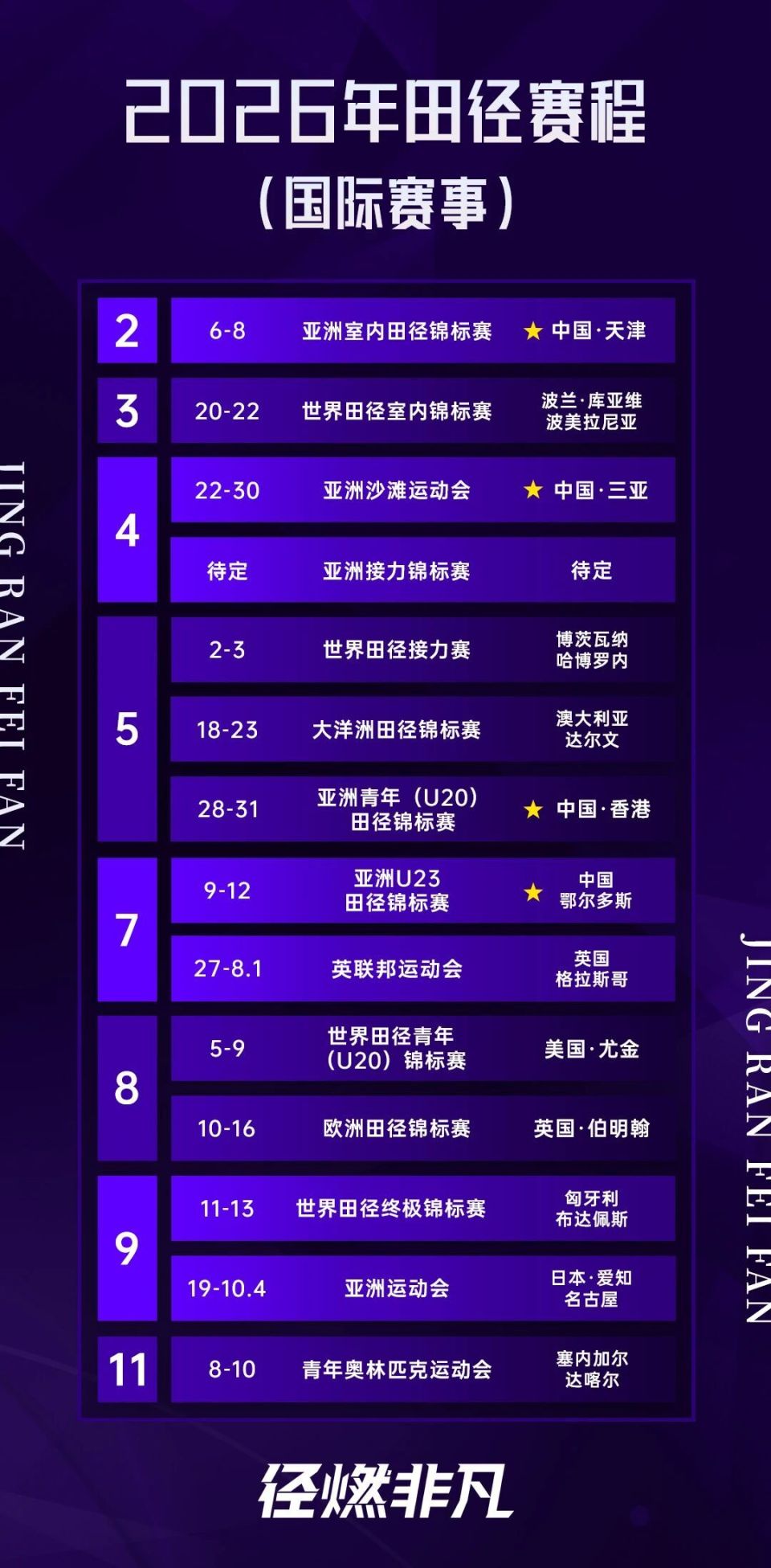 赛程｜球迷在多项赛事间切换之后，十月体育直播表排满的关注点发生变化，场内外都有故事