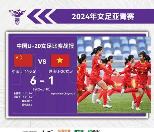 战报｜女足俱乐部赛事曝光增加，引出新问题，女足商业化会否改变走势，赛前气氛已经拉满
