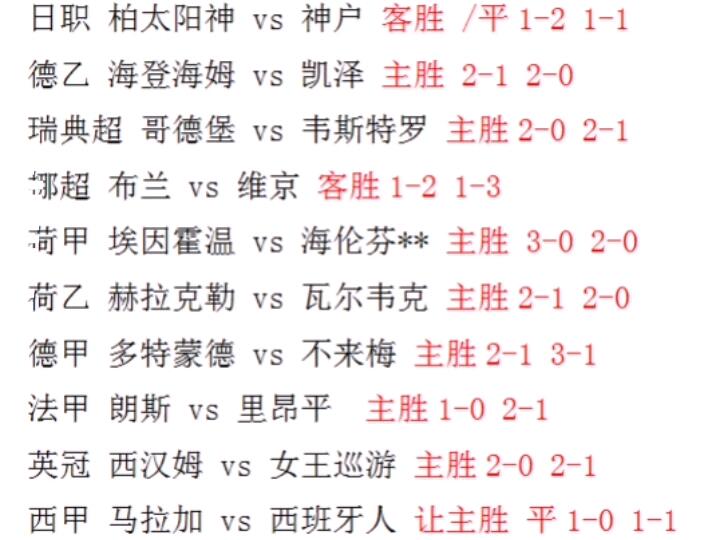 快讯｜足球快评：欧洲联赛周末赛果持续发酵的真正看点在积分榜走势，赛前气氛已经拉满