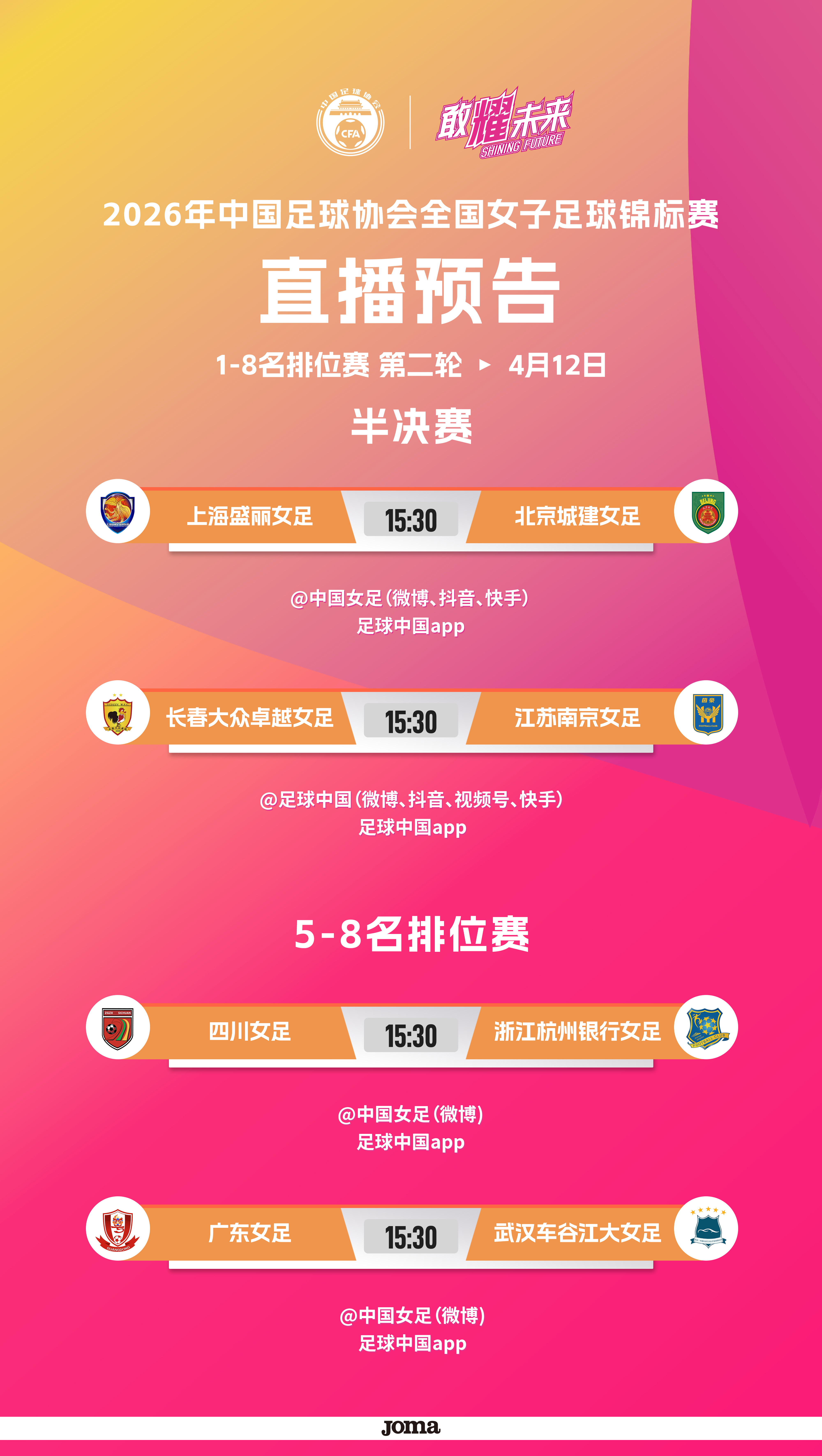 数据说｜女足俱乐部赛事曝光增加，和女足商业化同时站上风口，球迷期待值继续升高，后续发展值得关注