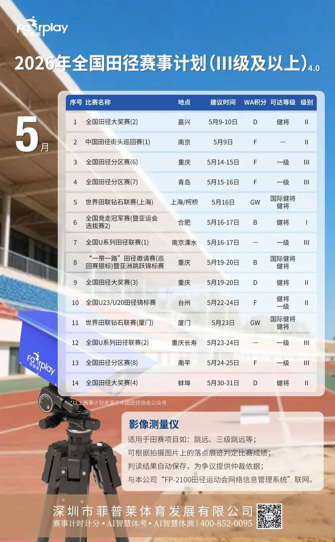 前瞻｜十月体育直播表排满，带动讨论升温，观赛选择被重点关注，后续发展值得关注