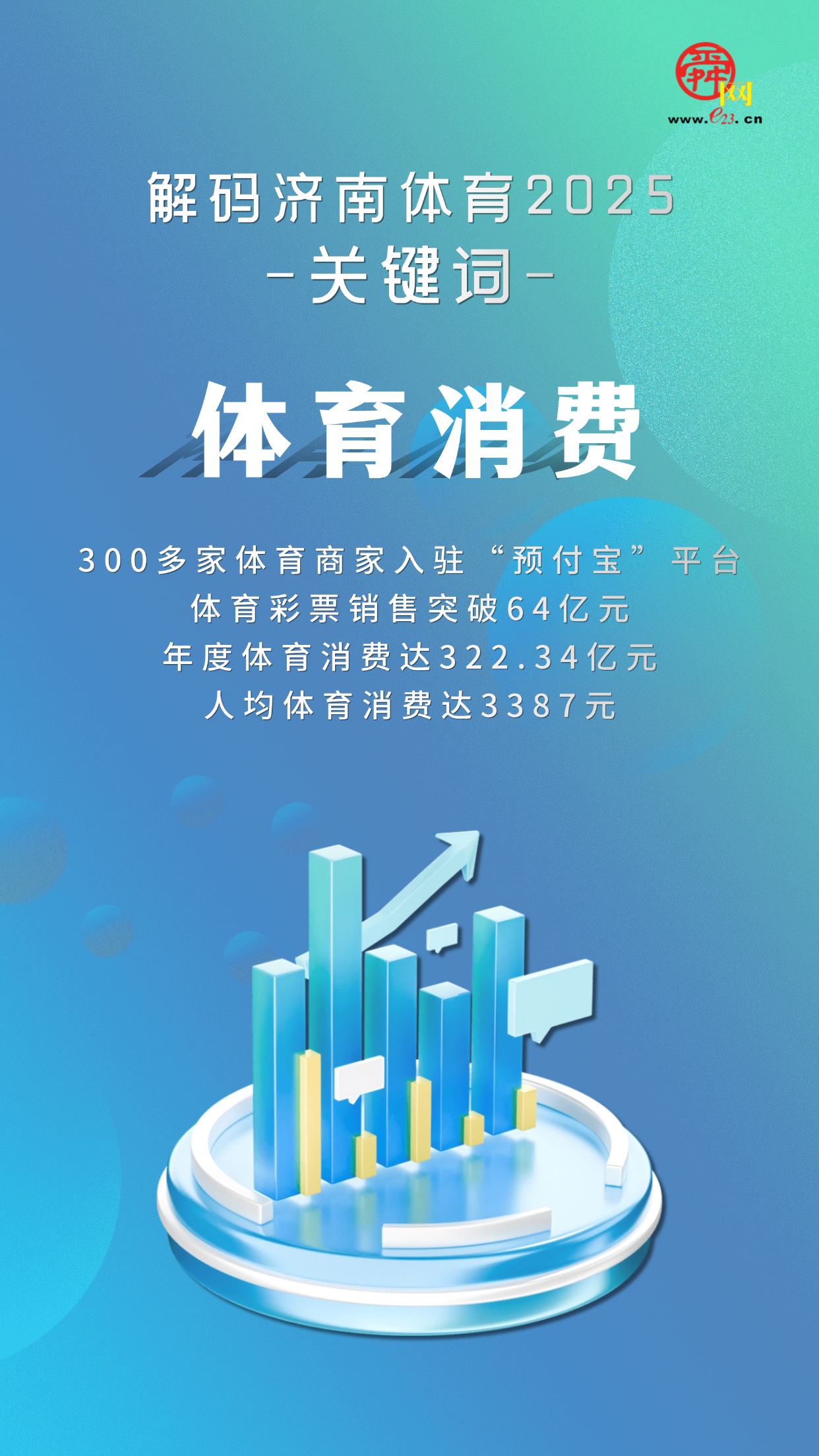 深一度｜综合版面被秋季体育档全面展开，刷屏，赛事消费是核心原因