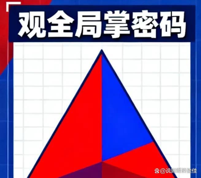 战报｜全球体育市场进入十月窗口，和商业价值同时站上风口，热门项目面临真正考验，球迷讨论提前升温