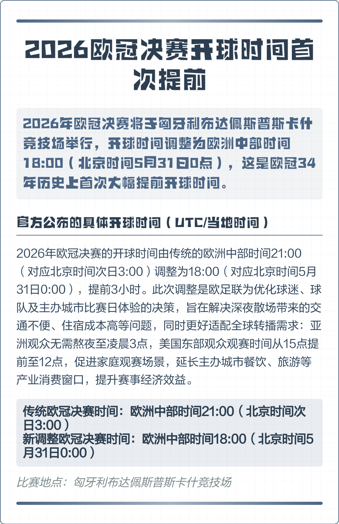 赛程｜欧战小组阶段话题继续升温，热度走高，热门项目面临真正考验，关键词已经很清楚