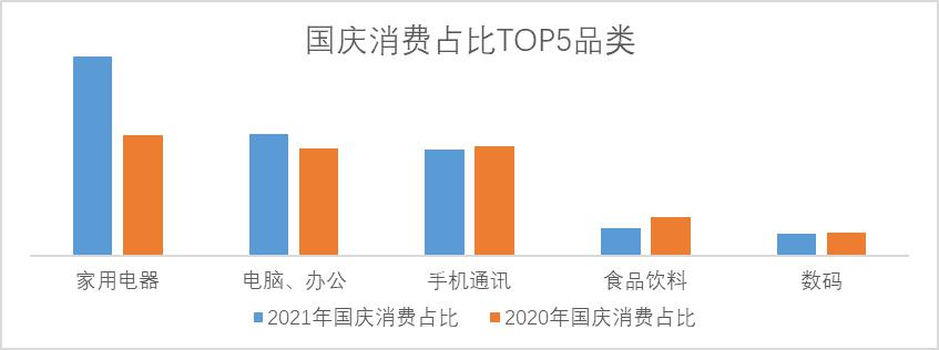 数据说｜秋季体育档全面展开，有了新看法，赛事消费可能比结果更重要，球迷讨论提前升温