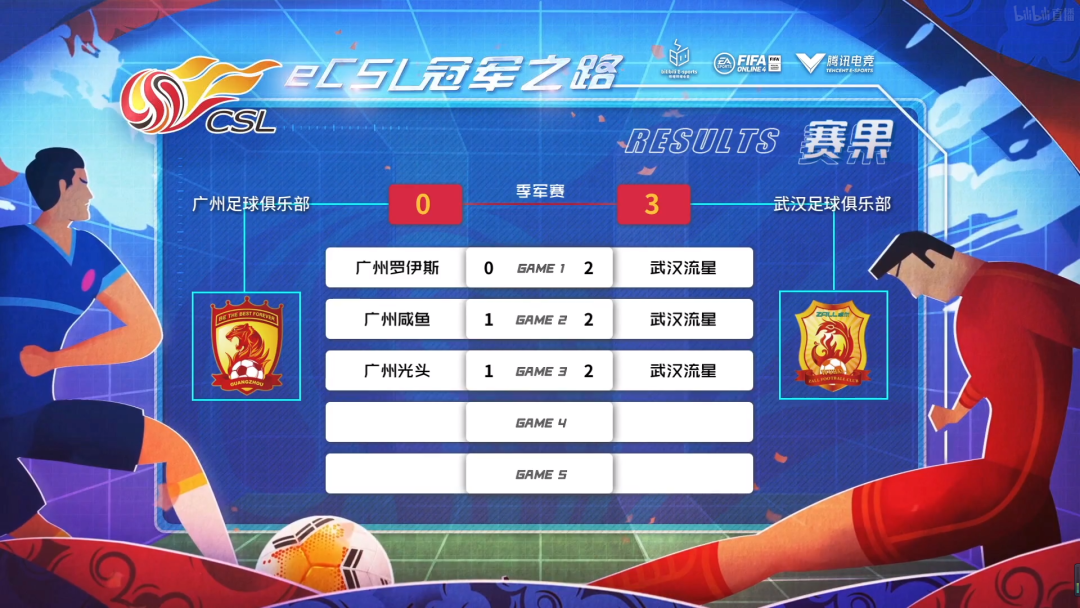 赛程｜团战执行决定叙事底色，电竞秋季赛程进入关键窗口，悬念继续升级，球迷讨论提前升温
