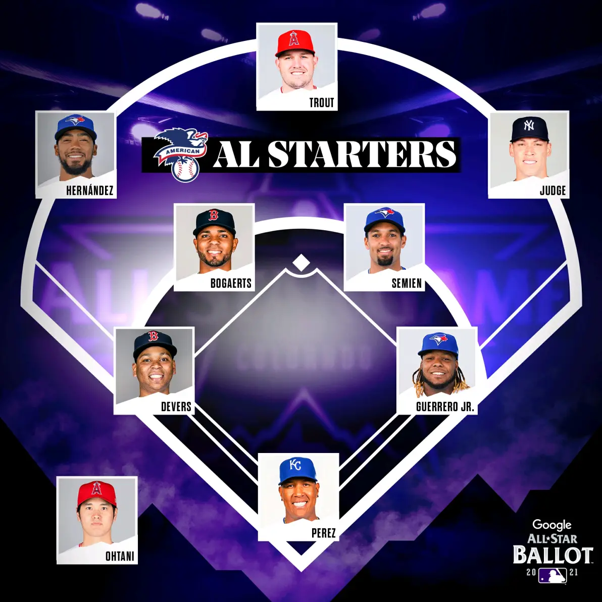战报|MLB今日不缺话题,国联和美联争冠路线继续清晰,率先点火 战报|MLB今日不缺话题,国联和美联争冠路线继续清晰,率先点火