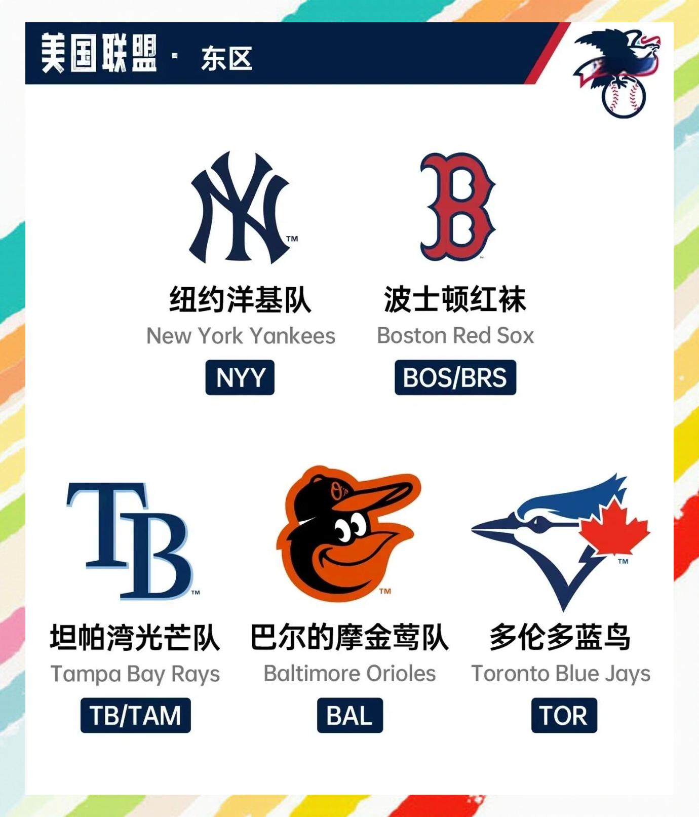 赛程｜MLB今日关键词：观赛安排、亚洲观众关注凌晨赛程、棒球季后赛转播热度走高，球迷讨论提前升温