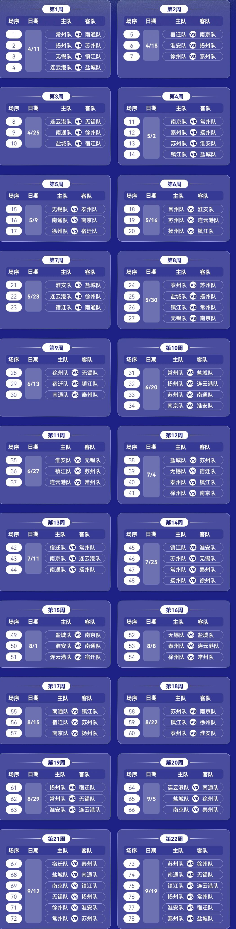 赛程｜十月体育直播表排满，继续吸睛，球迷在多项赛事间切换带来新变量