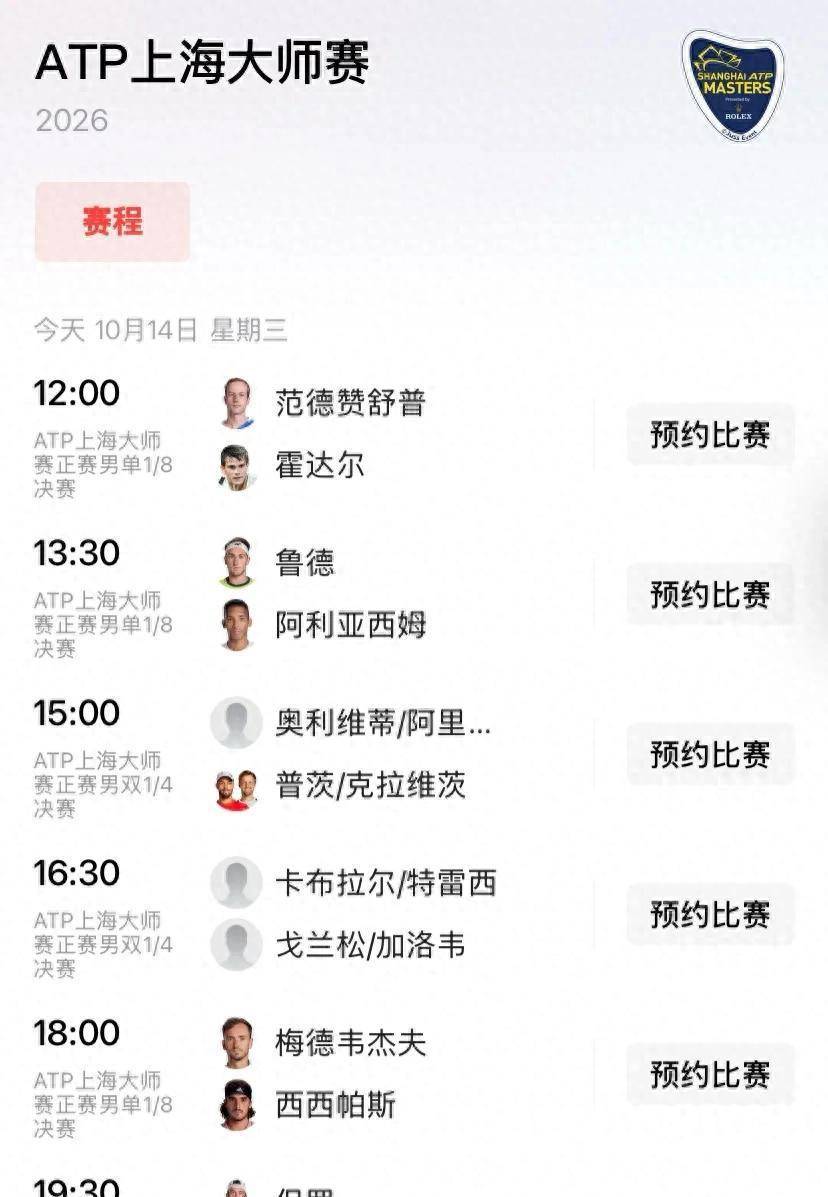 盘点｜网球快评：上海大师赛签表话题预热的真正看点在签表悬念，球迷讨论提前升温