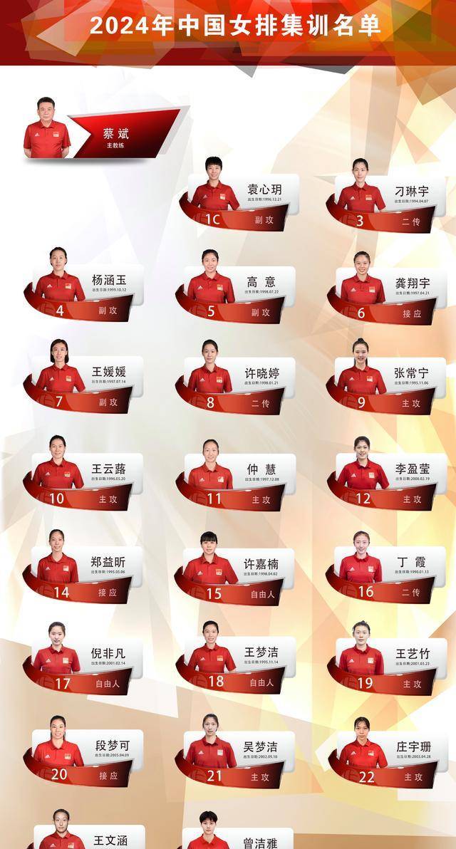 盘点｜排球今日不缺话题，女排俱乐部备战新赛季，率先点火，球迷讨论提前升温