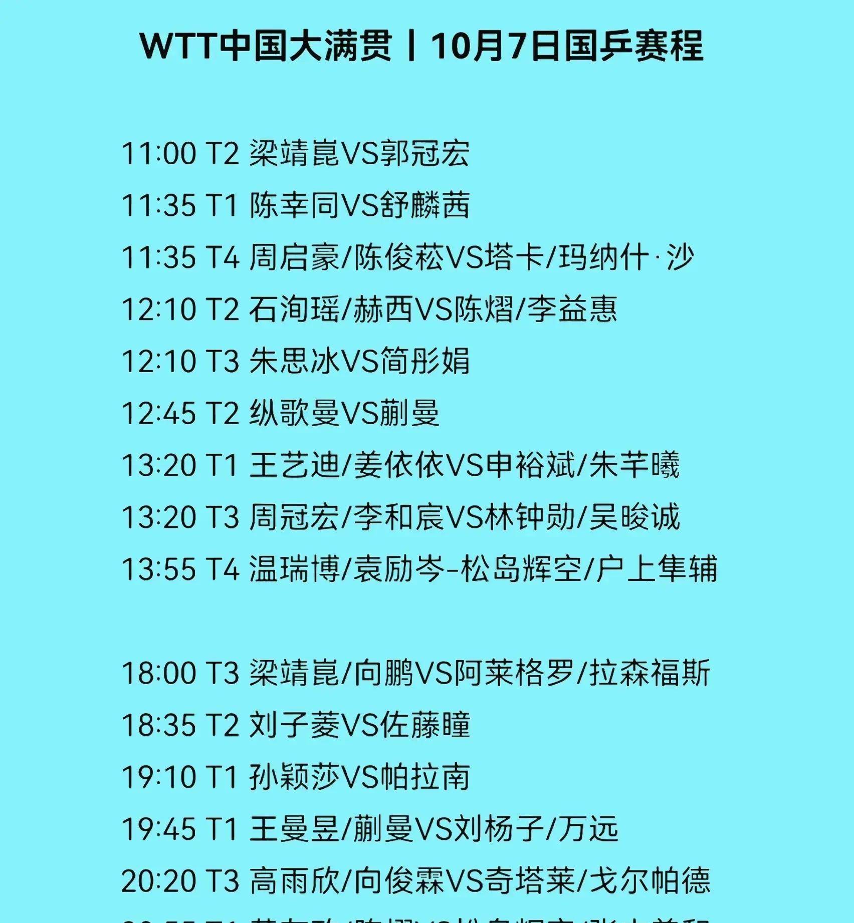 观察｜赛程提醒：围绕WTT赛历进入秋季窗口，单打竞争成最大看点