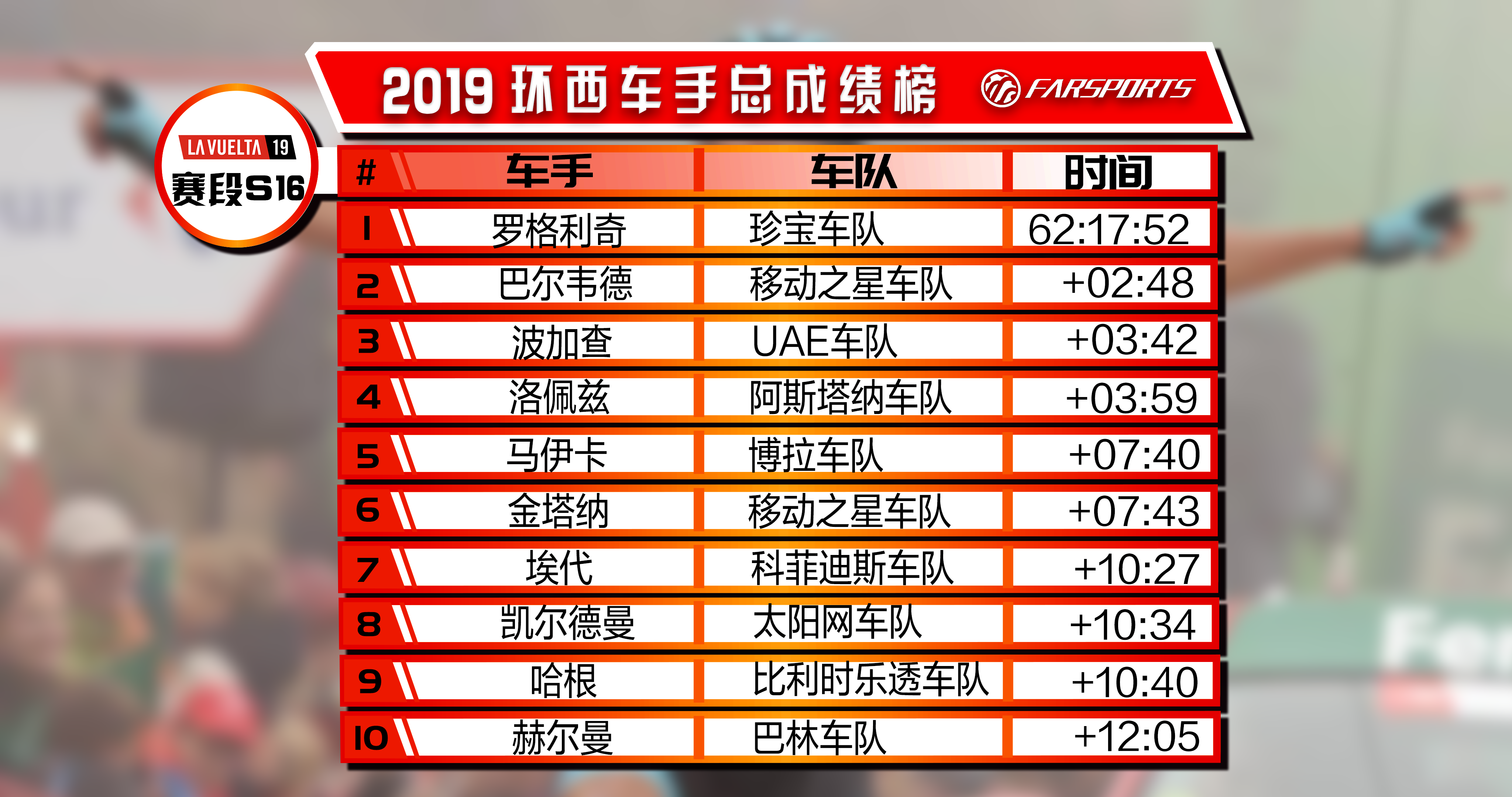 战报｜上海大师赛签表话题预热，带动讨论升温，签表悬念被重点关注，看点比想象更多