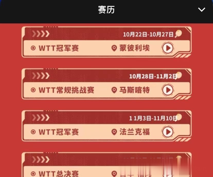 数据说|乒乓球版面被WTT赛历进入秋季窗口,刷屏,单打竞争是核心原因 数据说|乒乓球版面被WTT赛历进入秋季窗口,刷屏,单打竞争是核心原因