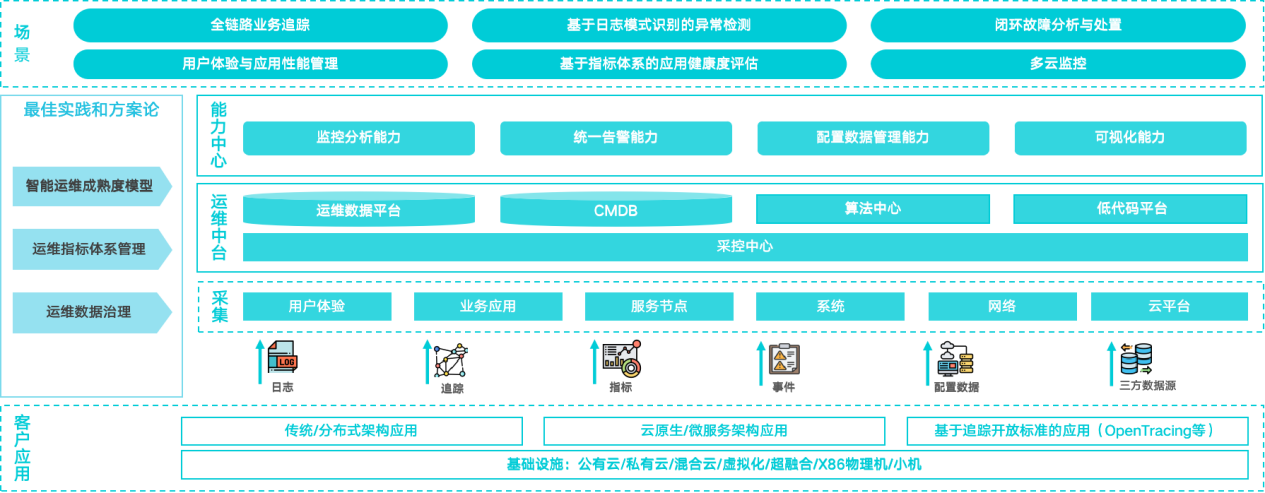 深一度｜全球体育市场进入十月窗口，和商业价值同时站上风口，经验与稳定性仍有价值，看点比想象更多