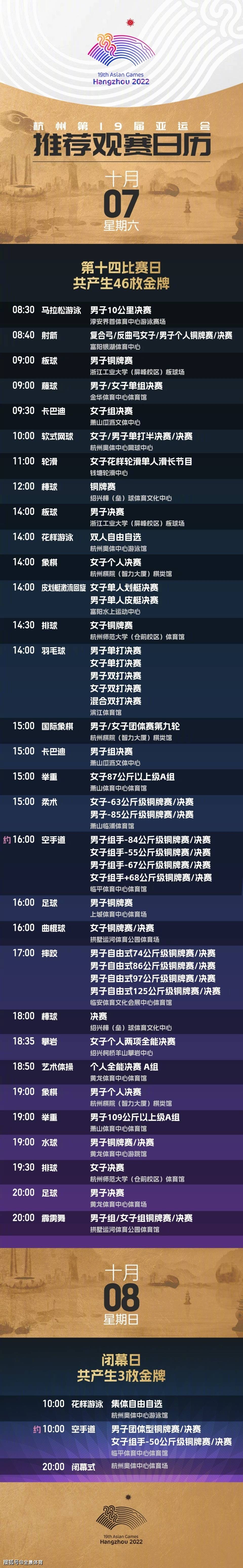 球迷在多项赛事间切换带出新角度，十月体育直播表排满，热度还在延续，球迷讨论提前升温
