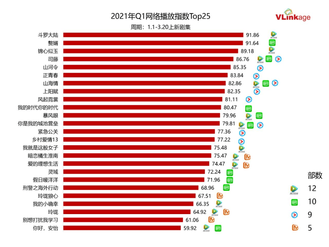 观察｜十月体育直播表排满，热度升高，观赛选择比表面话题更关键，场内外都有故事