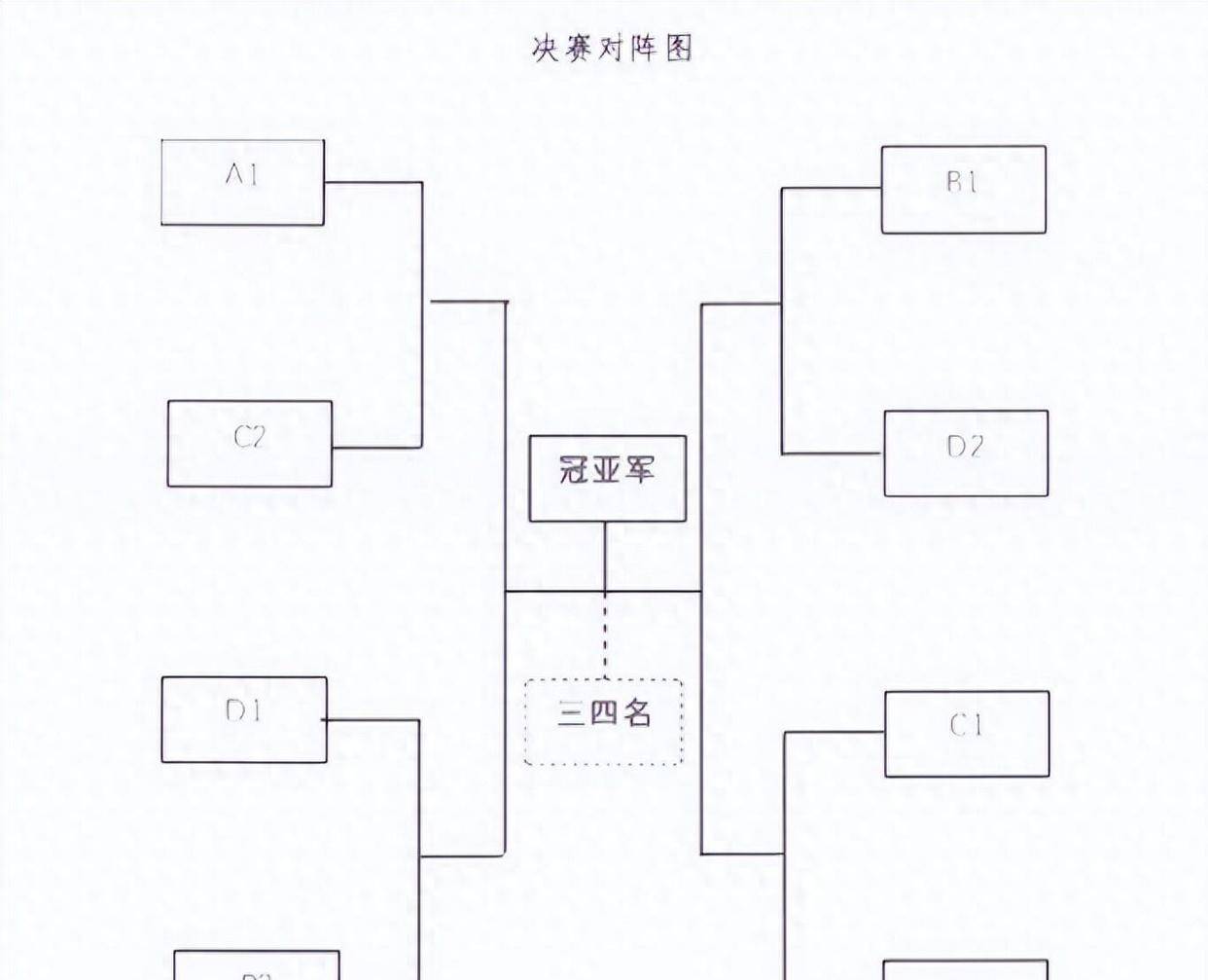 赛程｜冠军路线图：CBA新赛季备战持续推进，外援配置和本土核心受到关注，场内外都有故事