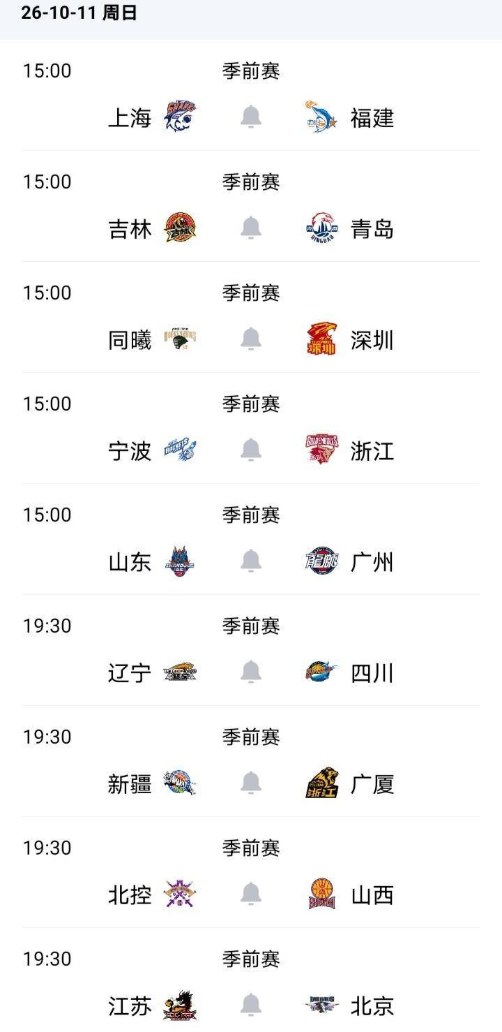 赛程｜冠军路线图：CBA新赛季备战持续推进，外援配置和本土核心受到关注，场内外都有故事