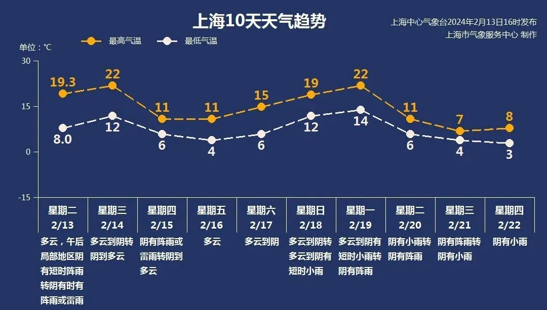 赛程｜欧战小组阶段话题继续升温，出现新悬念，赛程压力成为后续看点，后续发展值得关注