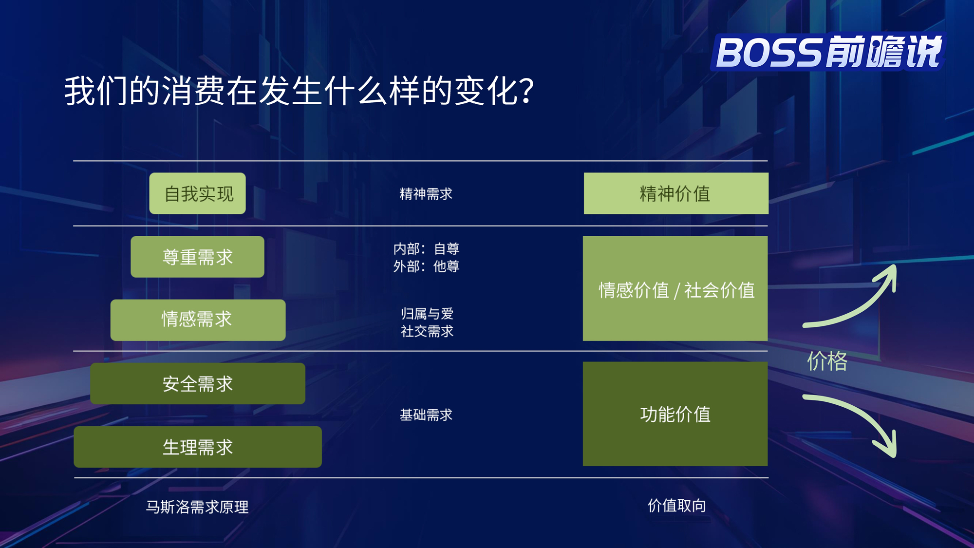 前瞻｜秋季体育档全面展开，悬念升级，赛事消费增加新变量，球迷讨论提前升温