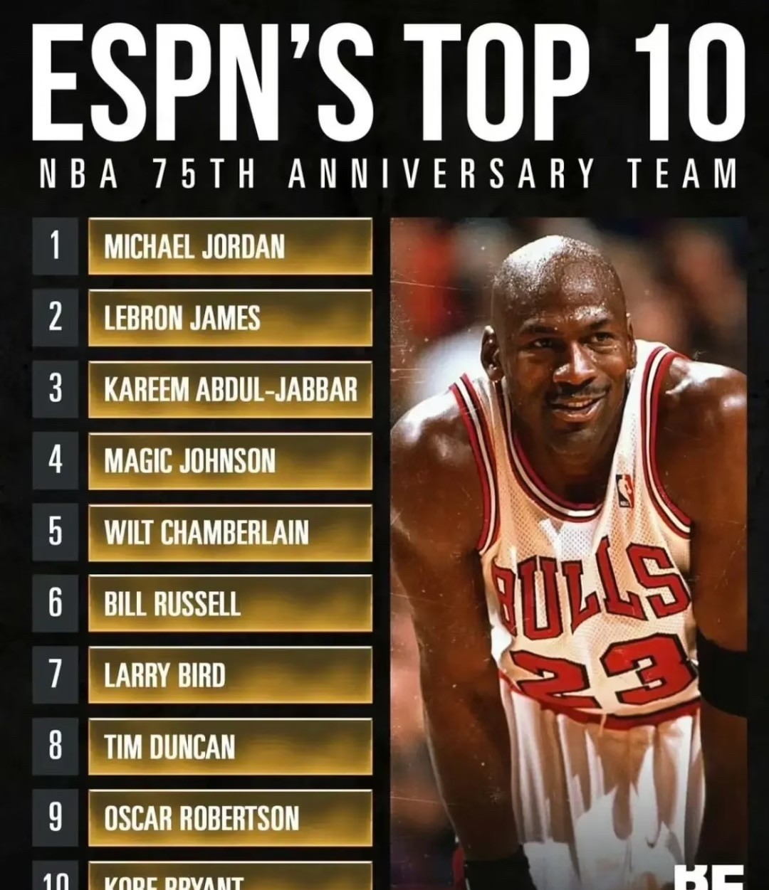 人物｜篮球话题升级，NBA季前赛窗口正式升温，考验长期成色，球迷讨论提前升温