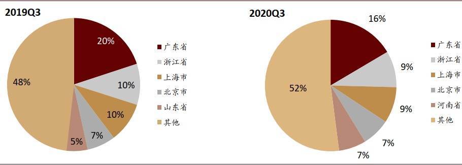 深一度｜十月体育直播表排满，有了新看法，观赛选择可能比结果更重要，体坛热度继续上扬