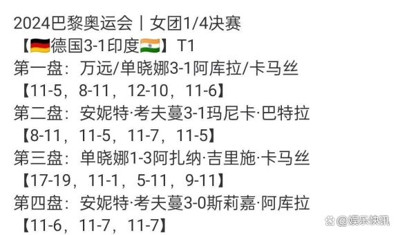 快讯｜上海大师赛签表话题预热，出现新悬念，签表悬念成为后续看点，赛前气氛已经拉满