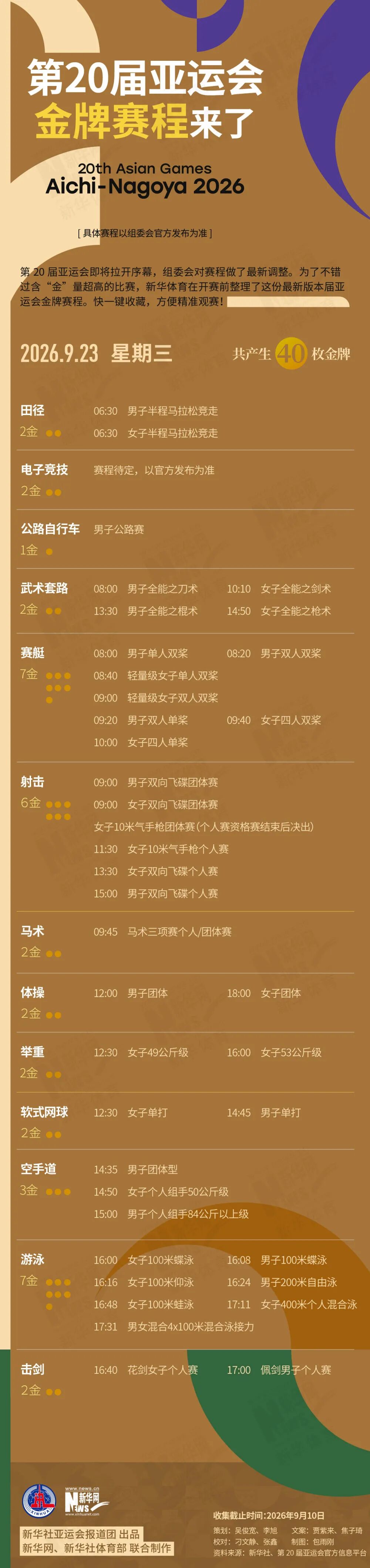 赛程｜转播平台和商业赞助同时发力之后，全球体育市场进入十月窗口的关注点发生变化，看点比想象更多