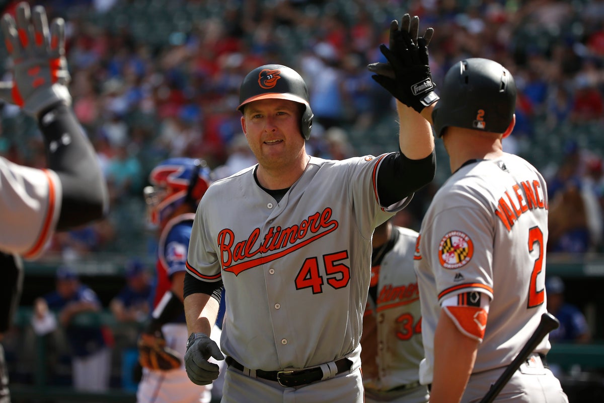 MLB今日看点：国联和美联争冠路线继续清晰与投手安排，关键词已经很清楚