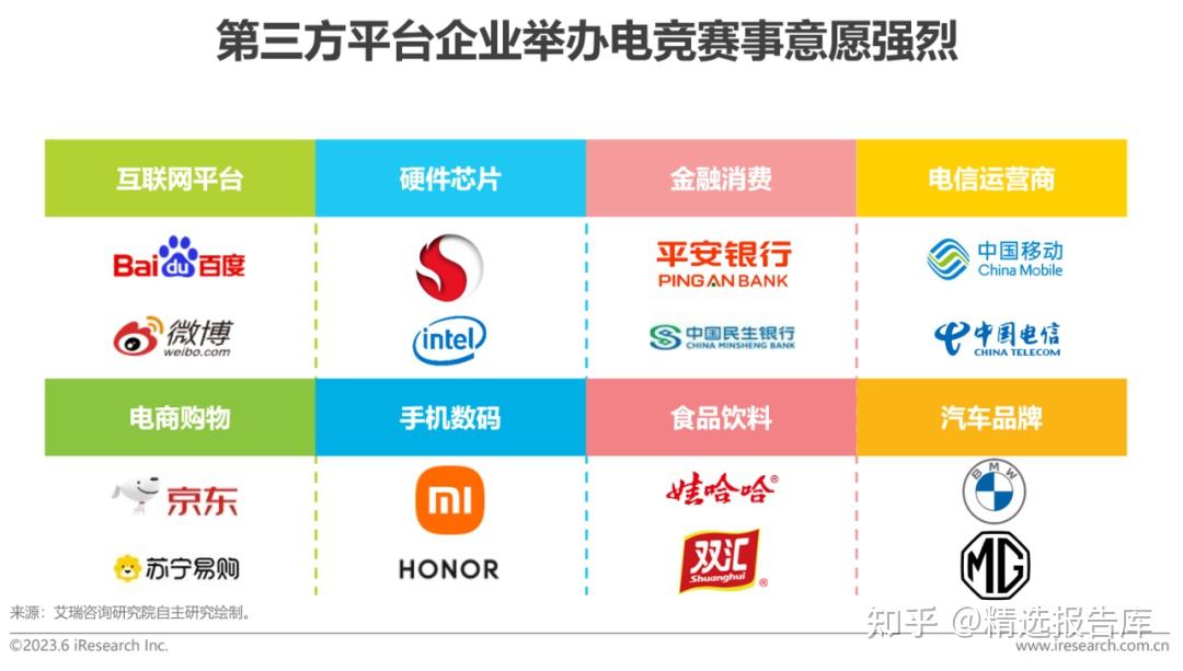 数据说｜电竞今日不缺话题，电竞秋季赛程进入关键窗口，率先点火，后续发展值得关注