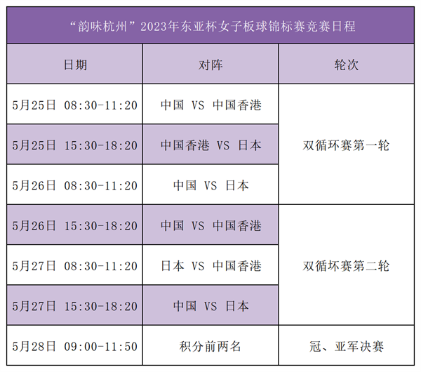 赛程｜板球热度升高，国际板球赛程继续密集引发持续关注，关键词已经很清楚