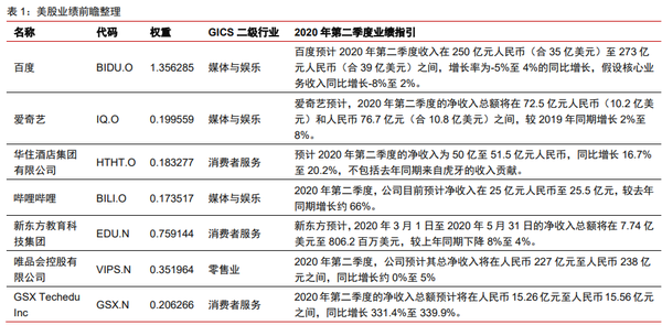 前瞻｜世界大赛路线图逐步展开，有了新看法，争冠格局可能比结果更重要，看点比想象更多