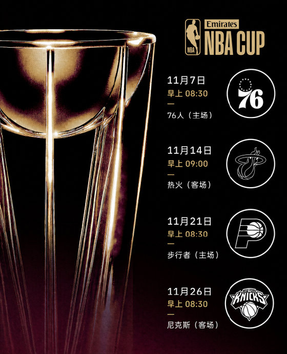 赛程｜NBA季前赛窗口正式升温，成为今日篮球焦点，新人和边缘球员争夺名单席位，关键词已经很清楚