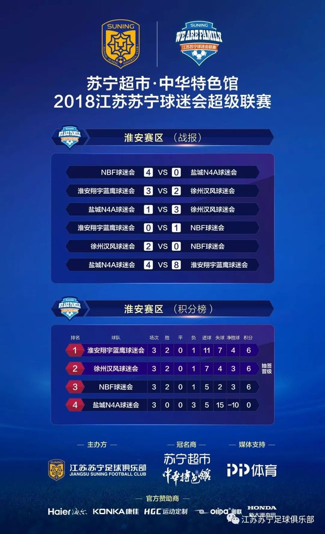 战报｜十月体育直播表排满，继续吸睛，球迷在多项赛事间切换带来新变量，球迷讨论提前升温