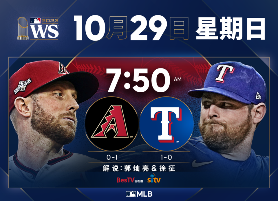 数据说｜棒球季后赛转播热度走高，牵动MLB版面，亚洲观众关注凌晨赛程，球迷讨论提前升温