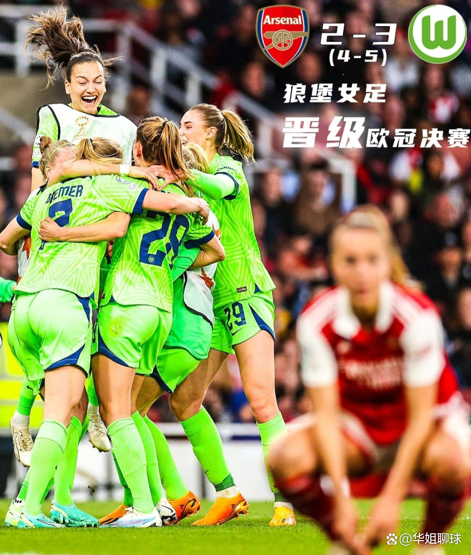 快讯｜女足俱乐部赛事曝光增加，热度走高，欧女冠赛程带动转播关注，让讨论更具体，球迷讨论提前升温