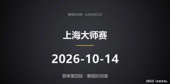 盘点｜签表悬念成为关键词，上海大师赛签表话题预热，等待后续进展，关键词已经很清楚